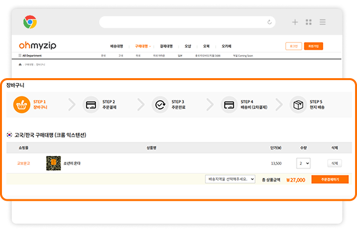 4단계